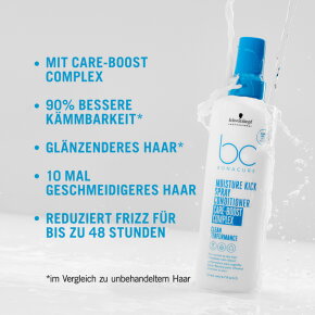 Aktion - Schwarzkopf Professional BC Bonacure Hyaluronic Moisture Kick Spray Conditioner 400 ml