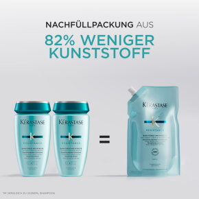 Kérastase Resistance Bain Force Architecte Refill 500 ml