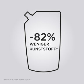 Kérastase Resistance Bain Force Architecte Refill 500 ml