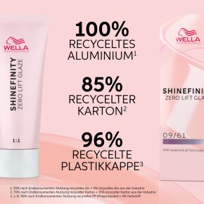 Wella Professionals Shinefinity Activator Brush & Bowl 2% 60 ml