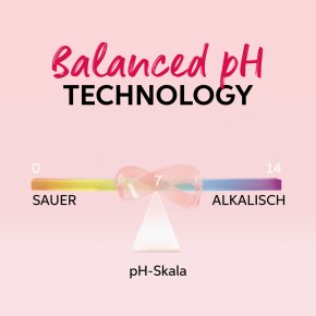 Wella Professionals Shinefinity Activator Brush & Bowl 2% 1000 ml