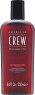 American Crew Anti-Hairloss Shampoo