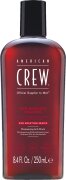 American Crew Anti-Hairloss Shampoo American Crew Anti-Hairloss Shampoo