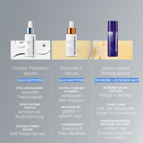 Dermalogica Circular Hydration Serum 30 ml