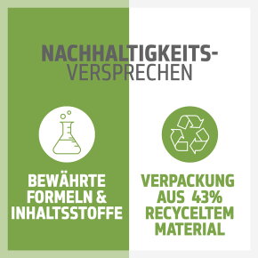 Goldwell Dualsenses Color Repair- & Glanz Balsam 75 ml