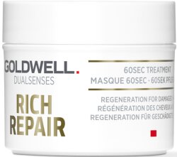 Goldwell Probiergrößen Rich Repair 60sec. Treatment 25 ml