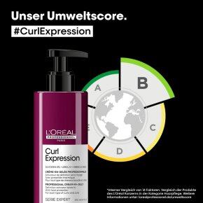 L'Oréal Professionnel Serie Expert Curl Expression Definition Activator Leave-In 250ml