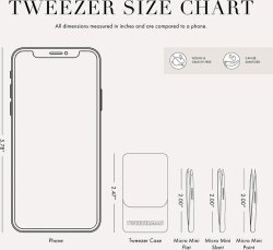 Tweezerman Micro Mini Tweezer Set - Micro Mini Pinzetten Set, Pink