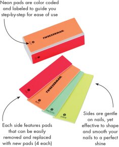 Tweezerman Feilen Block Neon 1 Stk.