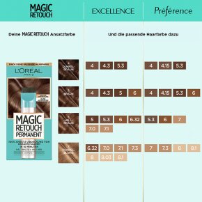 L'Oréal Paris Magic Retouch Permanent Ansatz-Abdeckung Dunkelbraun Coloration 1Stk