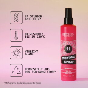 Redken Thermal Spray 250 ml