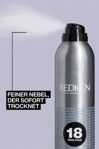 Redken Quick Dry 400 ml