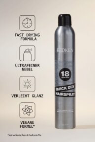 Redken Quick Dry 400 ml