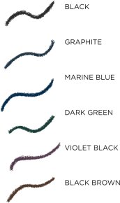 ANNEMARIE BÖRLIND Eyeliner Pencil 1 g Black Brown