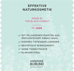 ANNEMARIE BÖRLIND Lip Gloss 9 ml Red