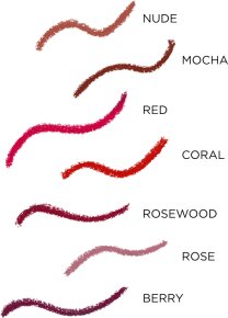 ANNEMARIE BÖRLIND Lip Liner Pencil 1 g Rose