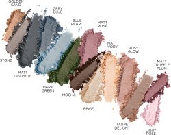 ANNEMARIE B&Ouml;RLIND Powder Eye Shadow 2 g Taupe Delight