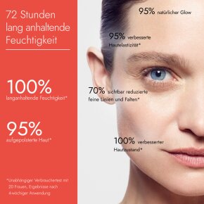 Klapp Cosmetics Triple Action Moisturizing Day + Night Cream 50 ml