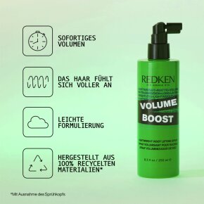 Redken Volumen Boost 250 ml