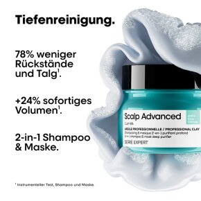 L'Oréal Professionnel Scalp Advanced Anti-Oiliness 2in1 Deep Purifier Clay 250 ml