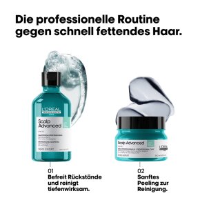 L'Oréal Professionnel Scalp Advanced Anti-Oiliness 2in1 Deep Purifier Clay 250 ml