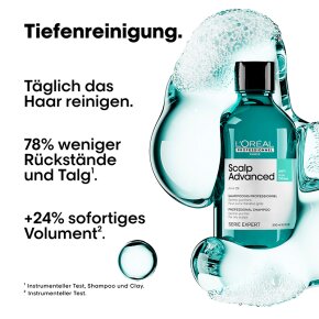 L'Oréal Professionnel Scalp Advanced Anti-Oiliness Dermo-Purifier Shampoo 300 ml
