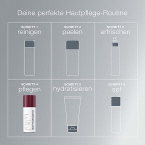Dermalogica Dynamic Skin Retinol Serum 30 ml