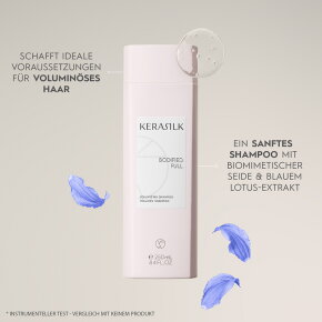 Kerasilk Volume Shampoo 750 ml