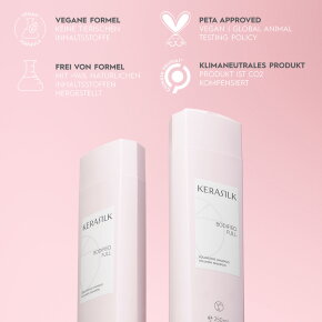 Kerasilk Volume Shampoo 750 ml