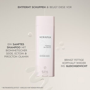 Kerasilk Anti-Dandruff Shampoo 250 ml