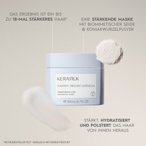 Kerasilk Strength Mask 500 ml