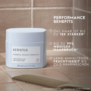 Kerasilk Strength Mask 50 ml