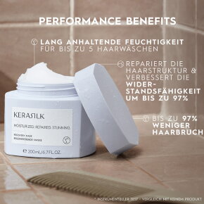 Kerasilk Recovery Mask 200 ml