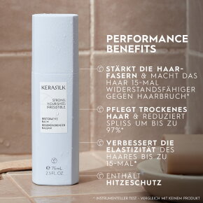 Kerasilk Restorative Balm 75 ml