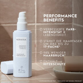 Kerasilk Color Sealer 75 ml