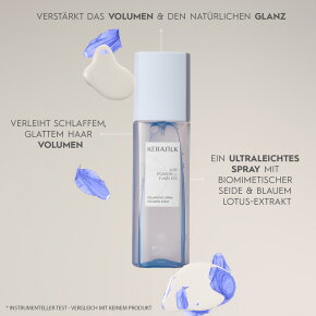 Kerasilk Volume Spray 50 ml