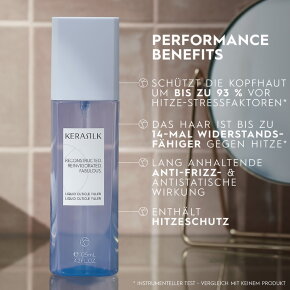 Kerasilk Liquid Cuticle Filler 125 ml