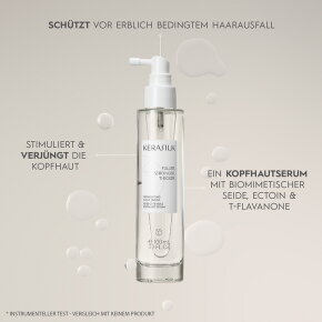 Kerasilk Redens Serum 100 ml