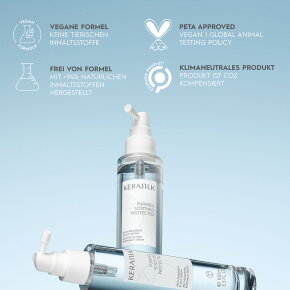 Kerasilk Anti-Dandruff Serum 100 ml