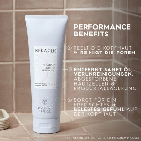 Kerasilk Scalp Pre-Wash 250 ml