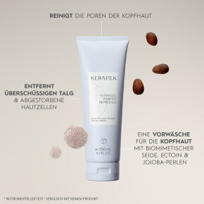 Kerasilk Scalp Pre-Wash 250 ml