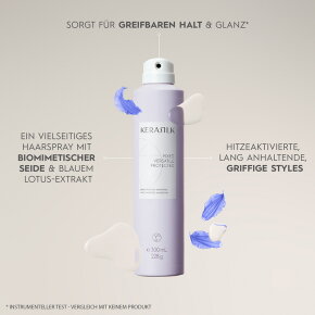 Kerasilk Multi-Purpose Hairspray 300 ml