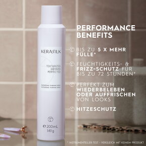 Kerasilk Texture Hairspray 200 ml