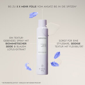 Kerasilk Texture Hairspray 200 ml