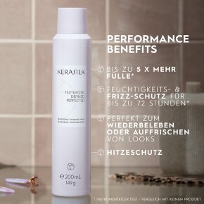 Kerasilk Texture Hairspray 75 ml