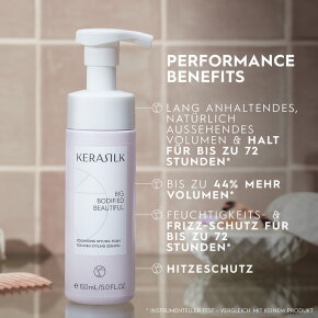 Kerasilk Volume Styling Foam 150 ml