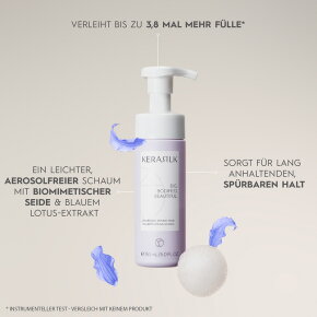Kerasilk Volume Styling Foam 150 ml