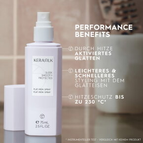 Kerasilk Iron Spray 75 ml