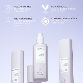 Kerasilk Iron Spray 75 ml