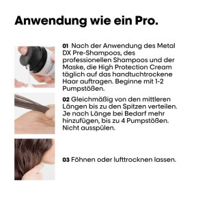 L'Oréal Professionnel Serie Expert Metal DX High 100 ml